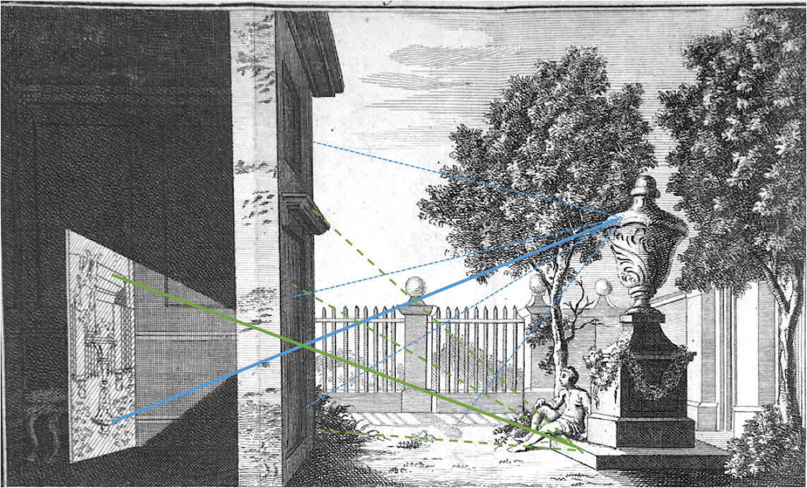 James Ayscough's drawing of Da Vinci's concept.